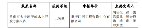 重慶大寧河水電開(kāi)發(fā)報(bào)告